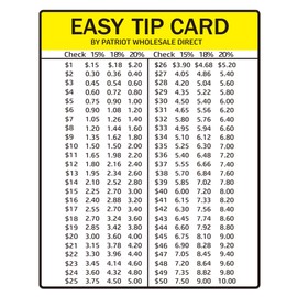 Tip Card for Wallet or Pocket Easy Tip Card 3.5 * 2.8 Inch 15%- 20% Tip Amounts Card Tip Cards 2Pcs Tip Calculator Wallet Card for Restaurant Salon Delivery, and Other Services