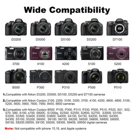 USB C to UC-E6 Photo Transfer Cord for Nikon D3300 D750 D5300 D7200 D3200, for Nikon CoolPix S3100 S3500 S3700 S6300 S6500 S6600 P100 P530 L22 L340 B500 Camera for Laptop, Tablet, Smartphone (5 FT)