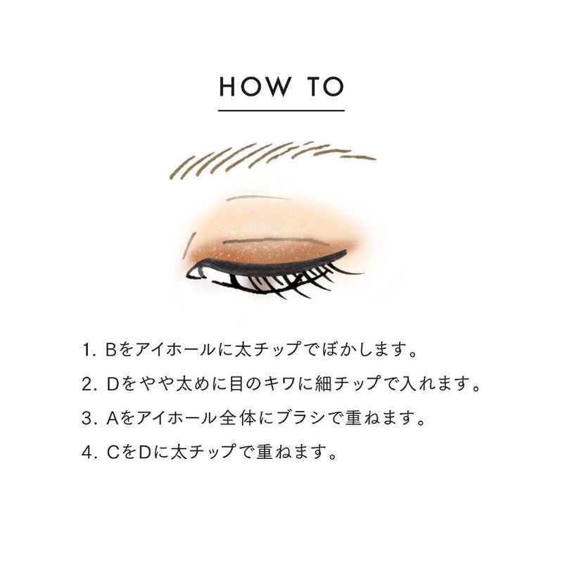 Lunasol FlawlessClarity Eye Colouration N 15 Kit, Eye Shadow, Mascara