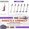 Sealegend Dryer Lint Vacuum Attachment Hose Compatible with Dyson V15