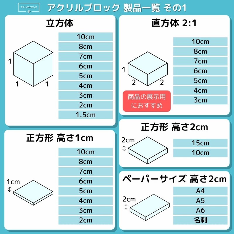 Tsukushi Science Acrylic Block 23×23×20mm 5-Piece Beveled Base Cube Display