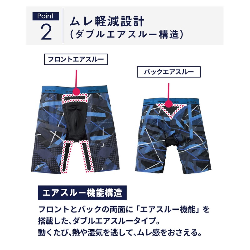 Bros by Wacoal Men GX6006 GX6007 Boxer Shorts, Walk in
