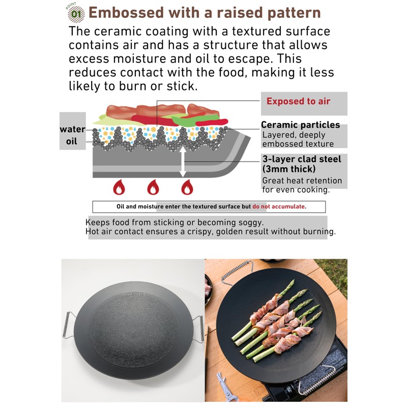 camping moon BBQ Grill Pan Dia 12.8-inch Round Griddle 3-Ply