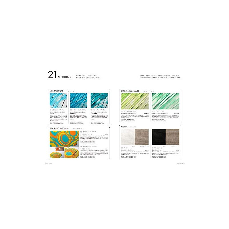 Turner Color U250960 U35 Gloss Medium 8.5 fl oz (250