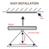 Motion Sensor LED Lights, Wireless 10-LED Motion Sensor Activated Night