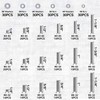 Zmbroll Flat Head Machine Screws #4-40#6-32#8-32 Stainless Steel Nuts Bolts