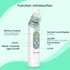 Electric Nasal Aspirator for Baby, Nose Aspirator for Toddlers, Waterproof