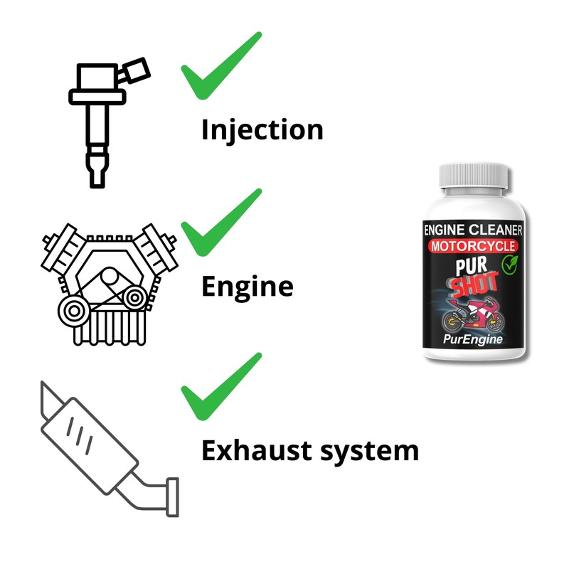 PURSHOT Motorcycle, Engine Cleaning additive, Complete curative Treatment for The