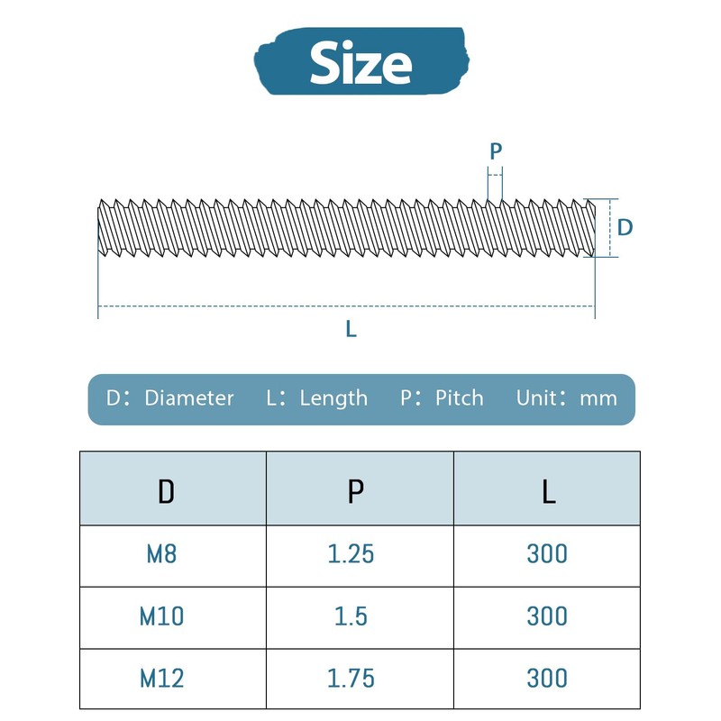 Leryati DIN 976 Threaded Rod M10 x 300 mm, Galvanised