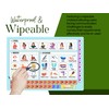 Communication Boards Set for Non verbal Adults Aphasia Stroke Patients,