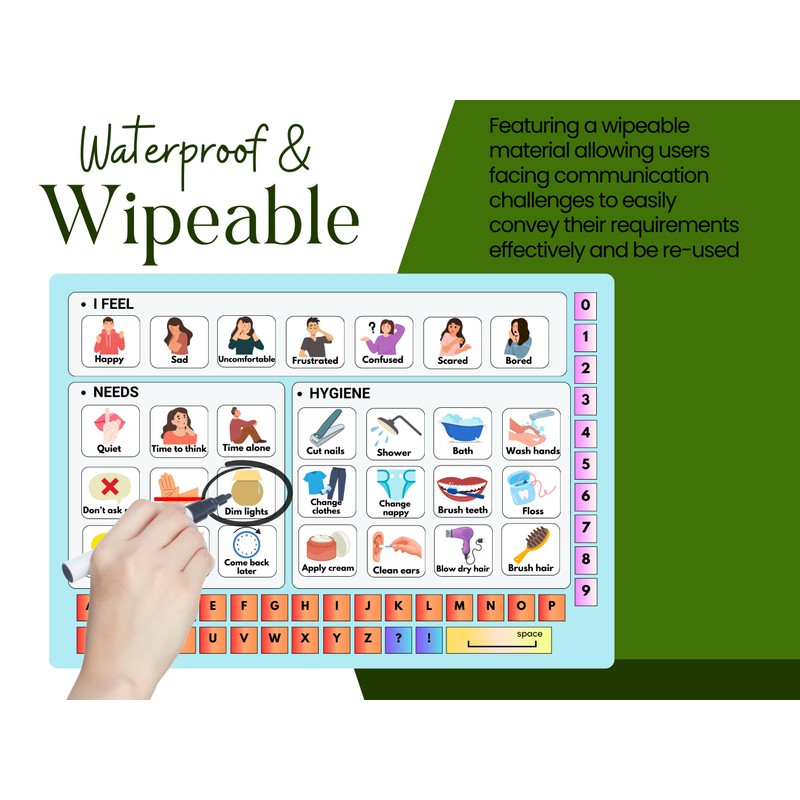 Communication Boards Set for Non verbal Adults Aphasia Stroke Patients,