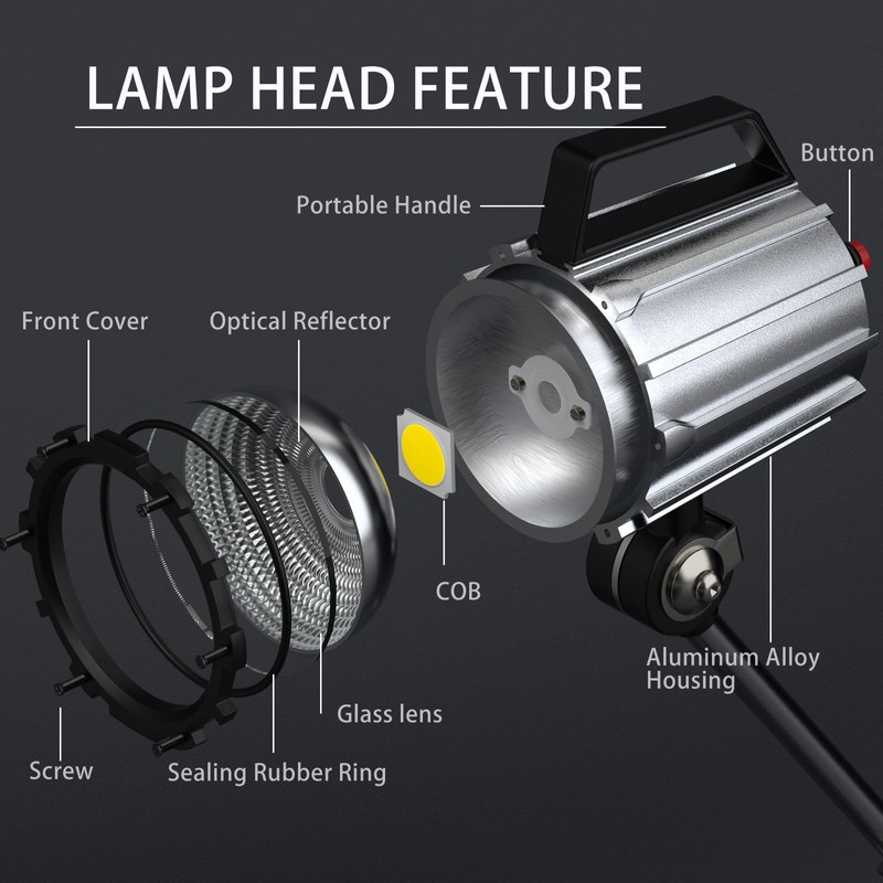 StaStrStu Cob Led Machine Light, 18W Swing arm Machine Work