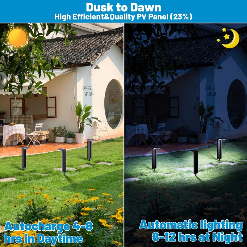 Sunvivo Solar Pathway Lights,2 Modes(Cold White/Warm White),Bright Solar Path Lights