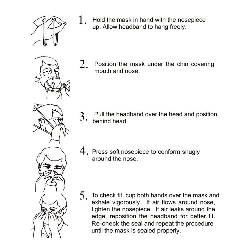 Disposable Respirator Workmate Cup Style P1 Level 20PK AS/NZS 1716:2012