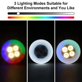 CREATESTAR Flat LED Ceiling Light, RGB Color Change UFO Light Fixture, Easy-Installation Energy Saving Lamp with Detachable E26 Base for Home Lighting, Living Room, Hallway