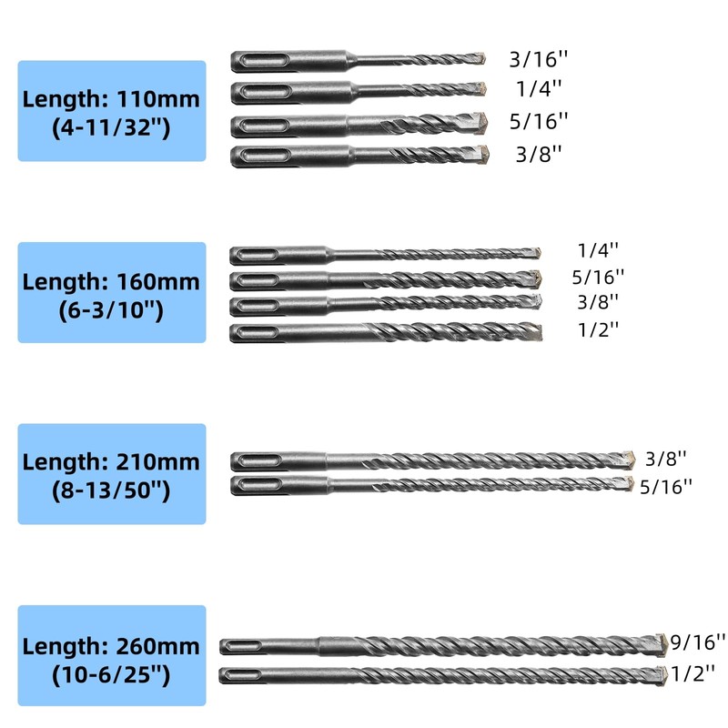 Cididu 17 Pcs Rotary Hammer Drill Bits for Concrete, Carbide-Tipped