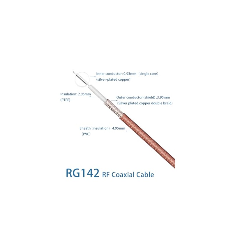 POBADY Cable RG142 Cable Coaxial de Radiofrecuencia de baja Pérdida