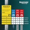 Bayerwald Uddeholm Band Saw Blade 1425 x 8 x 0.4