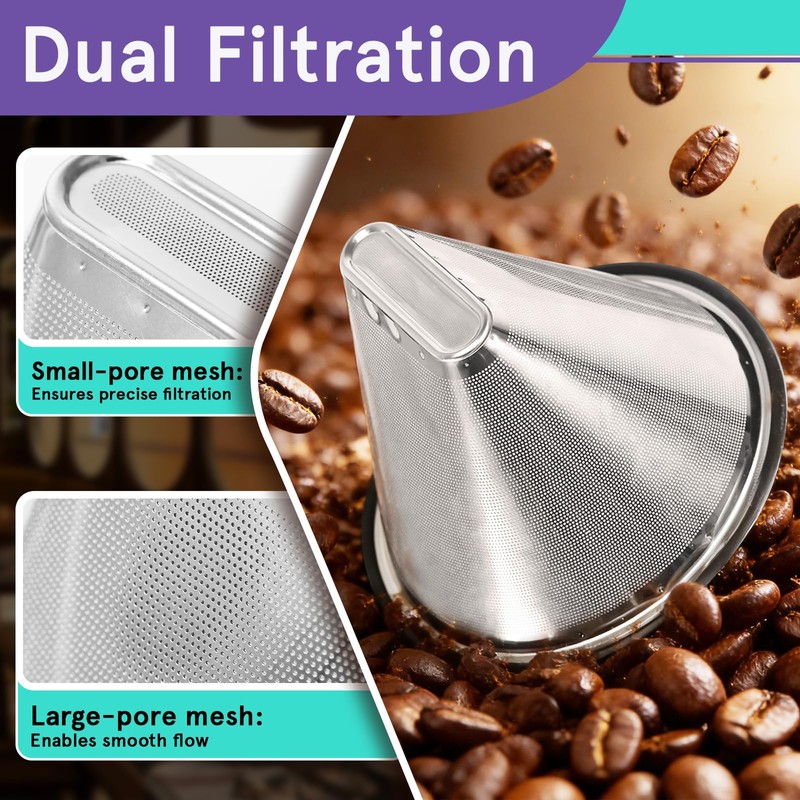 #4 Stainless Steel Coffee Filter Compatible with Technivorm Moccamaster KBGV,