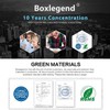 BoxLegend V4 Shirt Folding Board Enlarged and Widened Shirt Folder