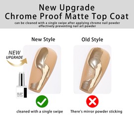 Matte Gel Top Coat, Chrome Proof Matte Top Coat Soak Off Nail Lamp Gel for Nail Art Manicure DIY Home Salon (Transparent, M)