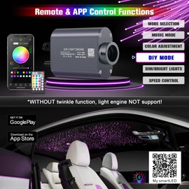 SUNKENET 16W Starlight Headliner Kit, Star Lights for Car Roof&Home Decoration, Fiber Cable 450pcs of(0.03+0.04+0.06in)*9.8ft RGBW Star Light Headliner with Bluetooth APP/Remote/Music Mode
