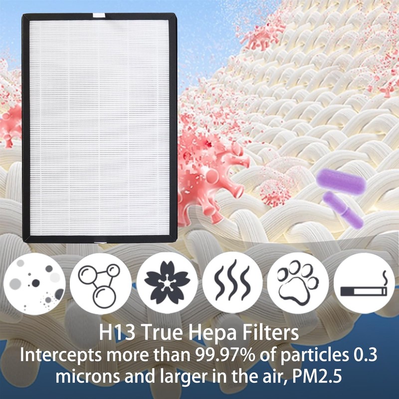 EPI-186 Replacement Filter for COLZER EPI-186 Air Purifier, H13 Ture