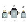 NFHK 3pcs/Set Micro & Mini HDMI to HDMI Compatible 1.4