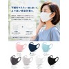 Eraser Cool Feeling Mask, Cool and Refreshing, for Summer, Washable,