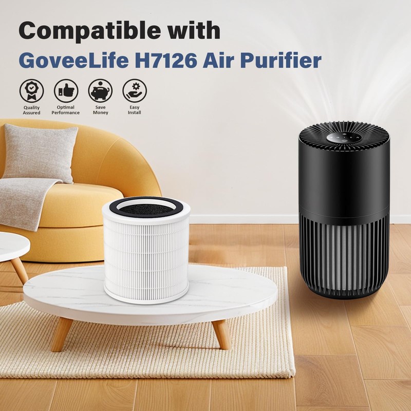 FMDZFL H7126 Replacement Filter Compatible with GoveeLife Mini Air Purifier