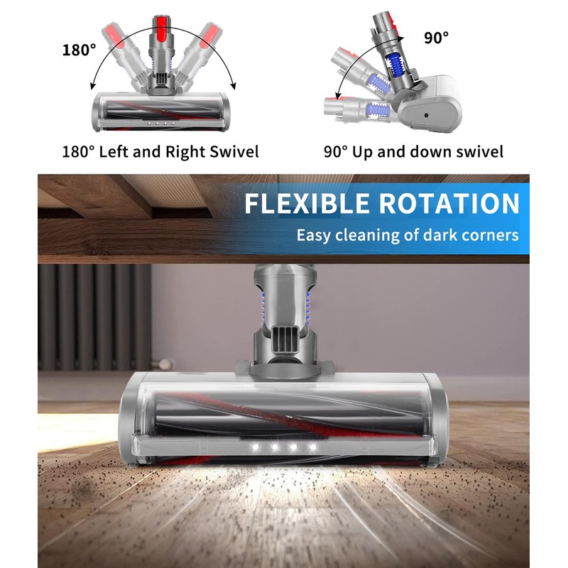 Ixydor Brush Compatible with Dyson V7, V8, V10, V11, V15,