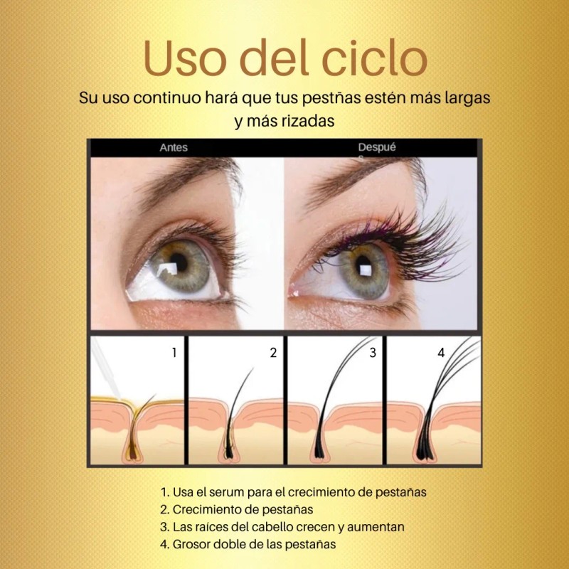 Sérum Para Crecimiento De Pestañas Y Cejas