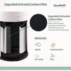 [UPGRADED] AP-PET35-WT AP-T30FL Replacement Filter Compatible with HoMedics Air Pu-rifier