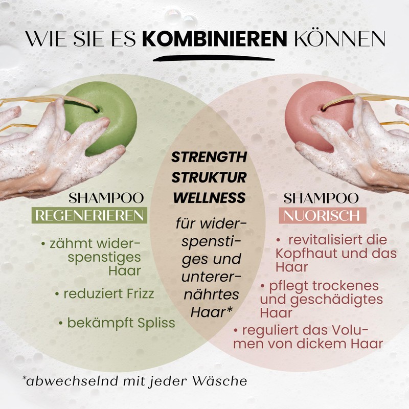 Senso Naturale Firm Shampoo for Curls Regenerating, Shampoo for Curly