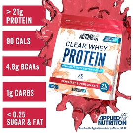 Applied Nutrition Clear Whey Protein