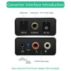 jingfei Digital to Analog Audio Converter, Digital SPDIF Optical to