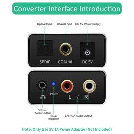 jingfei Digital to Analog Audio Converter, Digital SPDIF Optical to Analog L/R & 3.5Mm AUX Stereo Audio Adapter