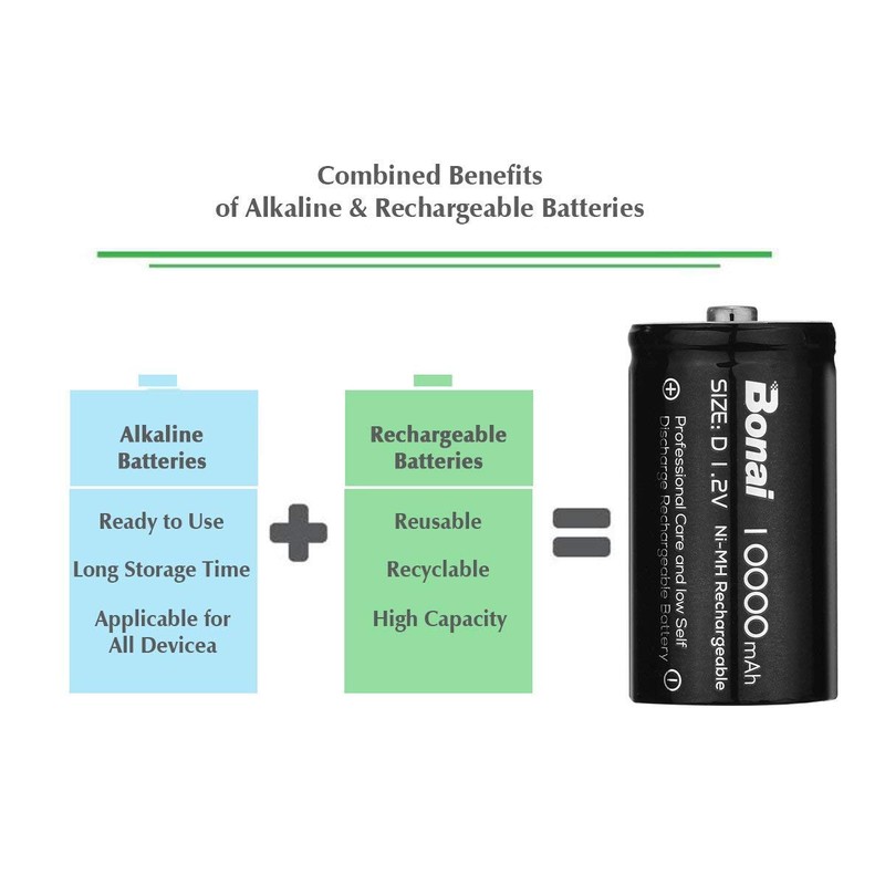 BONAI D Rechargeable Batteries 10,000mAh 1.2V Ni-MH High Capacity High