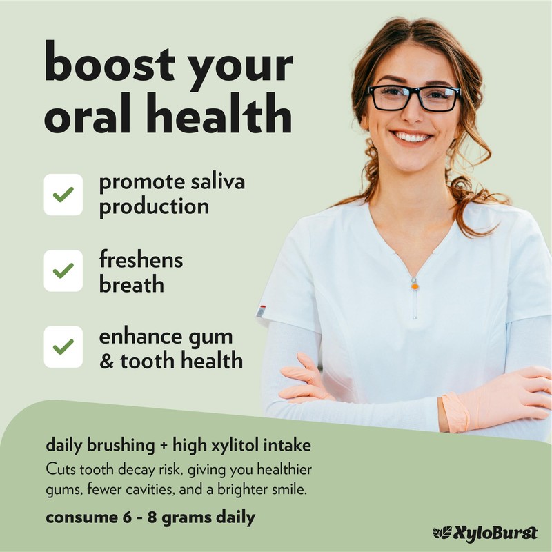XyloBurst Gum | Xylitol Chewing Gum | Sugar Free, Gluten