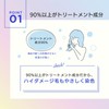 Neo Color Butter Royal Blue MOUTON Color Treatment, Blue 8.8