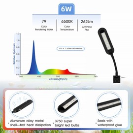 hygger 0.5-5 Gallon Nano Tank Mini Clip-on Aquarium Light with White Blue Red LEDs Fish Tank Lighting Built-in Timer 5 Brightness Levels 6W with USB Port (Include Power Adapter)