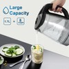 1500W Electric Kettle with Temperature Control - 6-Temp Presets for