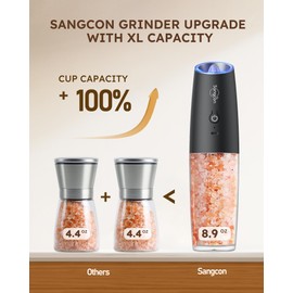 Sangcon Gravity Electric Salt and Pepper Grinder Set Shakers - UPGRADED RECHARGEABLE 9OZ XL Capacity USB-C No Battery Needed - LED Light One Hand Operation, Adjustable Coarseness Automatic Mill Set