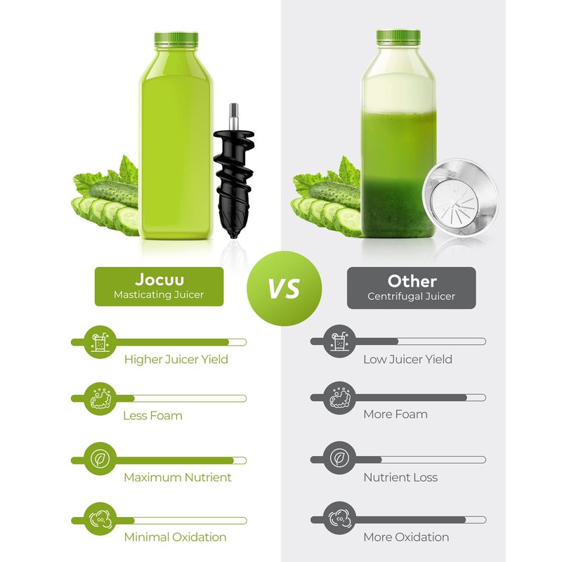 Jocuu Slow Masticating Juicer with 2-Speed Modes - Cold Press
