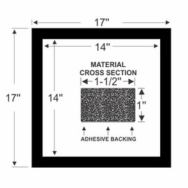 Steele Rubber Products 70-3905-207 RV Standard A/C Gasket Kit
