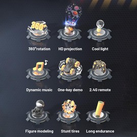 Dodoore Remote Control Car, RC Stunt Car for Kids with HD Pojection Lights Music and 360° Rotating, 4WD 2.4GHz RC Cars Toy with One Click Demo, 2 Battery, Birthday Gifts for Boys and Girls (Red)