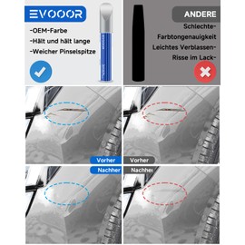 EZRC Gris Aluminium Car Paint Repair for Peugeot, Scratch Repair for Car, Quick & Easy Solution for Repair