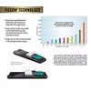 Paul Brown Hawaii EOS Curling Wand; Premium Hair Clipless Curler