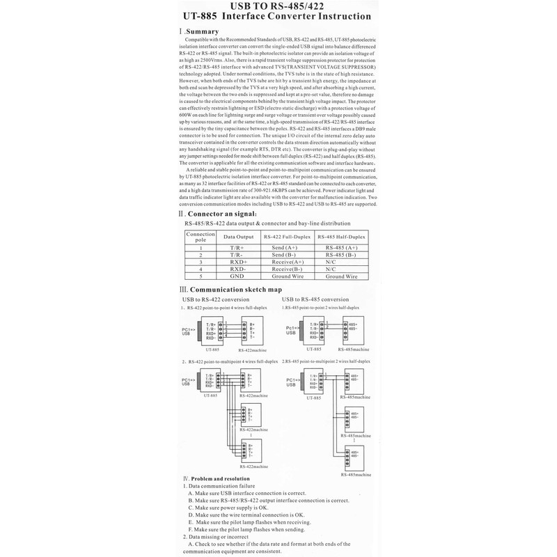 GearMo® USB to RS485/422 Terminal Block FTDI FT232RL with Windows