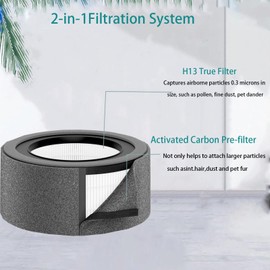 Z-1000 Replacement filter For TruSens Z-1000 Air Purifier, Model AFH-Z1000-01- 2 H13 True Filter + 6 Activated Carbon Pre Filterr